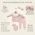 A 5-piece deluxe newborn outfit set in dusty pink, including a long-sleeve top with a white lace collar, matching footed trousers, a matching bib, a headband, and two mittens. The image features a clean product layout with informative text callouts detailing the size, material, and key features on a light beige background.