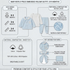 A product information graphic for a baby boy's 3-piece embroidered velour outfit. The graphic shows a light blue long-sleeve top, a white long-sleeve inner top, and light blue trousers, with text detailing the size range (0-9 months), material composition, and key design features like the embroidered bear and footed trousers.