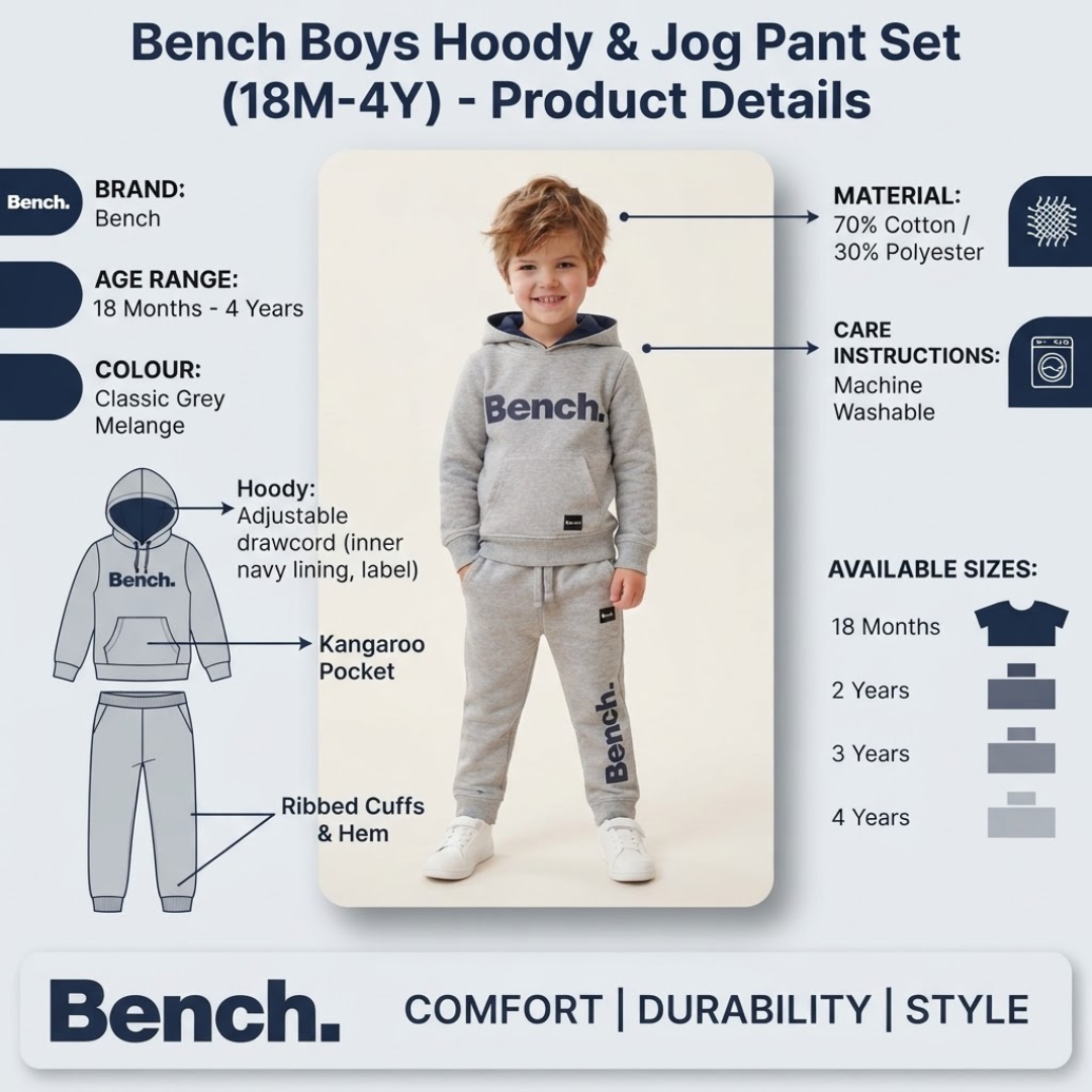 A product information graphic for the Bench Boys Hoody & Jog Pant Set (18M-4Y). It features a child model wearing a grey hooded sweatshirt and jogger pants set with navy accents, alongside a technical diagram of the clothing and text detailing the brand, age range, color, material, care instructions, and available sizes.