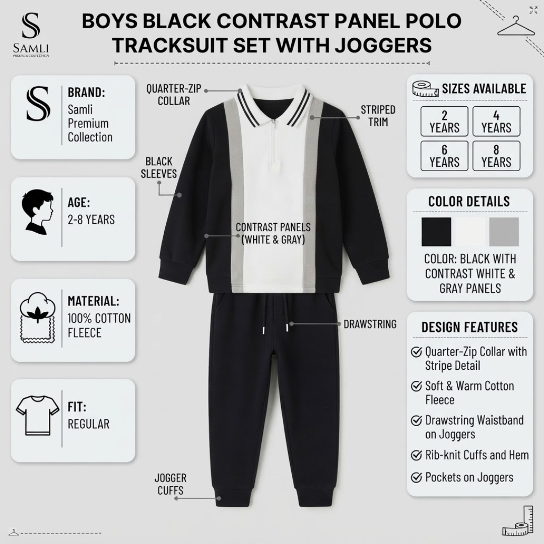 A product infographic for a Samli boys' black contrast panel polo tracksuit set with joggers. The central graphic shows the polo shirt and matching pants laid out, with labels pointing out contrast panels, quarter-zip collar, striped trim, drawstring waist, rib-knit cuffs, and jogger pockets.