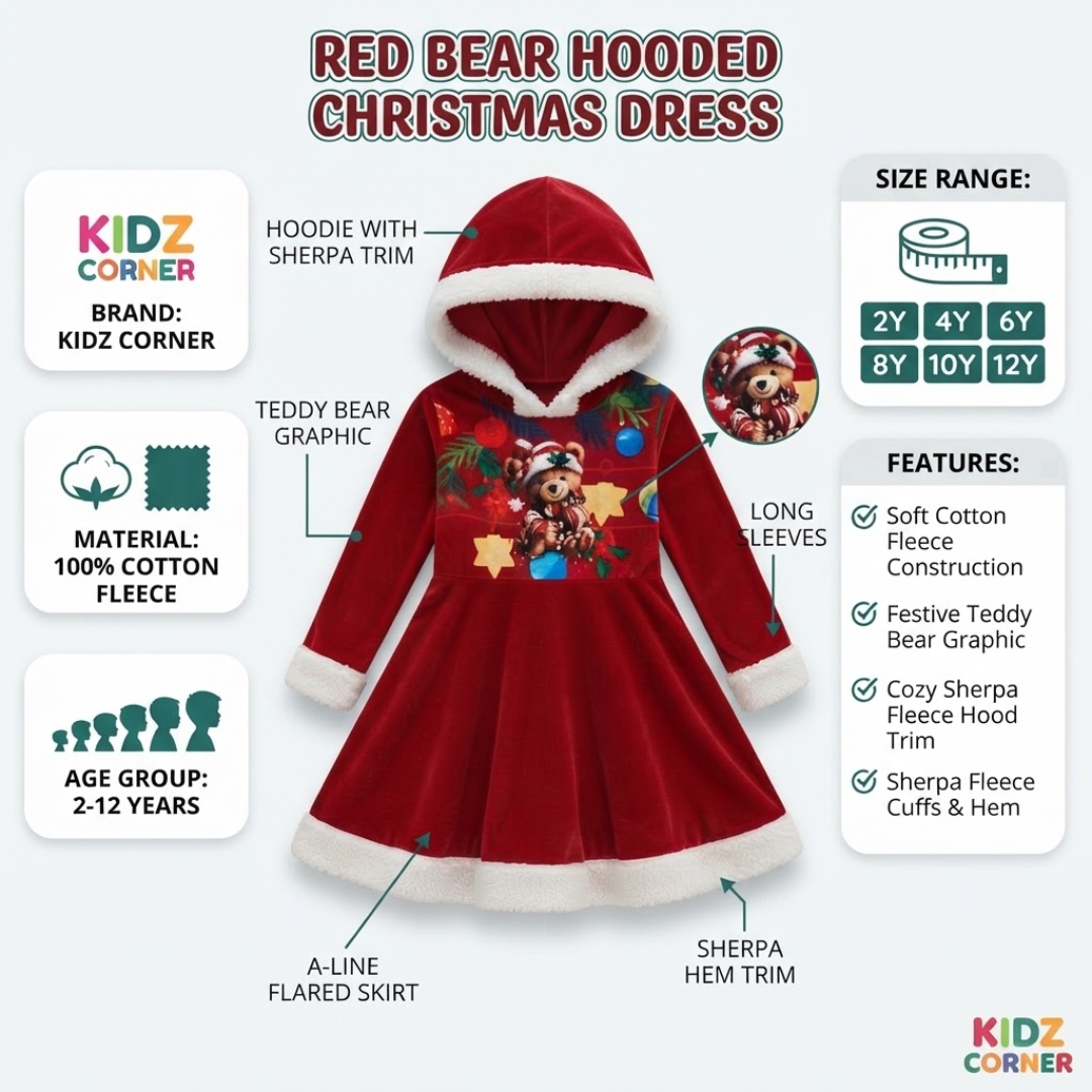 A red hooded Christmas dress for toddlers with white sherpa trim, featuring a festive teddy bear graphic on the front. The image is an infographic with text callouts, age group details, size information, and brand logos for Kidz Corner.