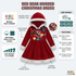 A red hooded Christmas dress for toddlers with white sherpa trim, featuring a festive teddy bear graphic on the front. The image is an infographic with text callouts, age group details, size information, and brand logos for Kidz Corner.