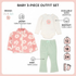Baby 3-piece outfit set by Lily & Jack, featuring a pink fleece jacket with white flower pattern, a white long-sleeve bodysuit with a pink flower patch, and mint green pants. The graphic includes product details, sizing information (12, 18, 24 months), and material notes on a light pink background.