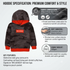 Hoodie specification infographic for the Influencerer hoodie, showing a dark grey camouflage hoodie with red hood lining and red rib-knit cuffs/hem. The graphic includes fabric composition details (82% cotton, 18% polyester), soft handfeel, fabric weight (280gsm), and key features on a light gray background.
