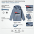 A product specification infographic for the 'New Evolution Skate' hoodie, showing a light blue hoodie with printed graphics, fabric composition details, rib detail, material layering, care instructions, and close-up detail callouts.