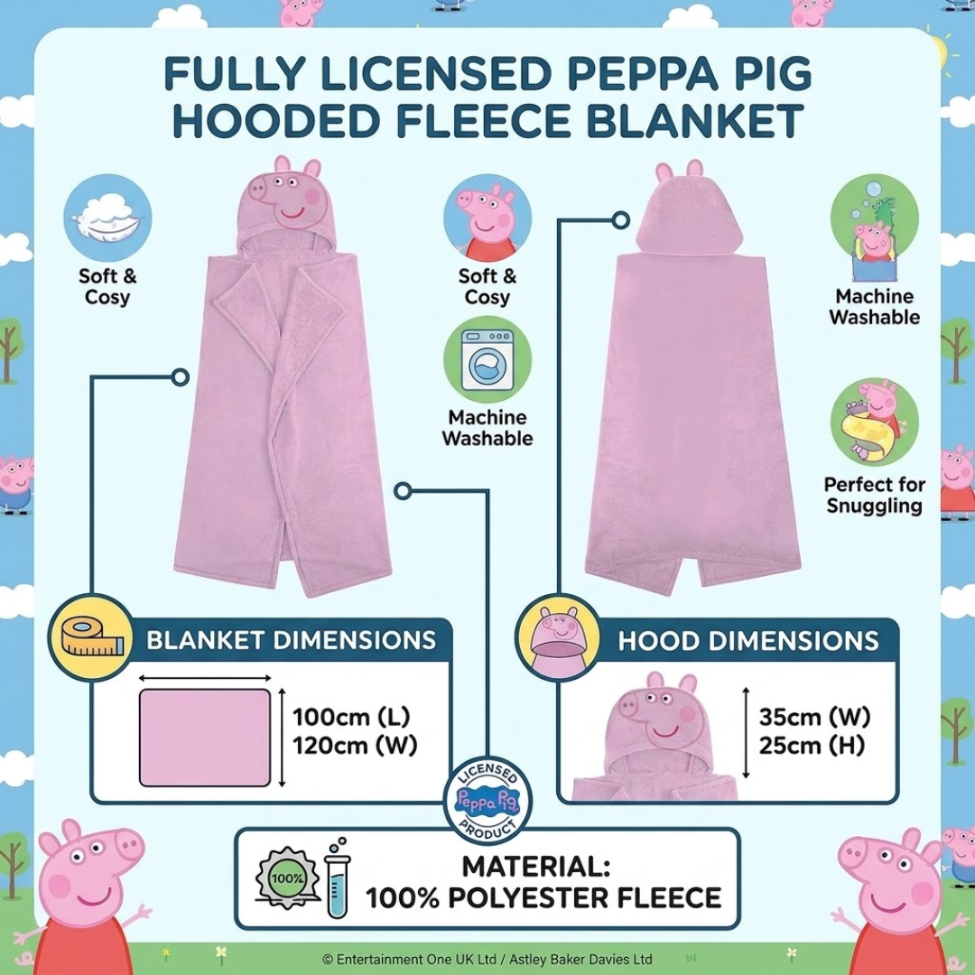 Promotional infographic image for the Peppa Pig Hooded Fleece Blanket, showing front and back views, key product features, 100% polyester fleece material, and dimensions for the blanket and hood.