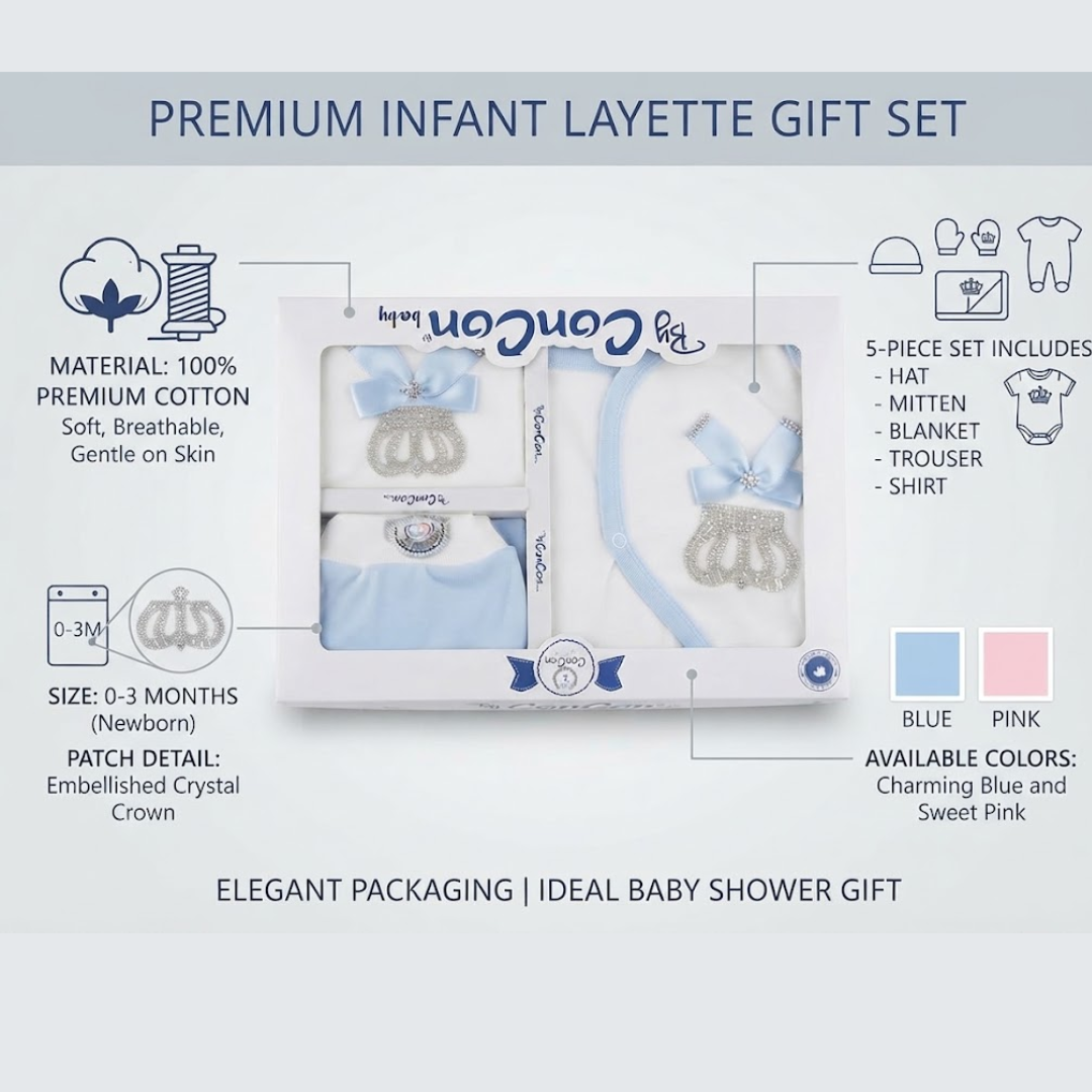 Infant layette gift set packaging with a 5-piece baby clothing set displayed in a window box. The set includes a hat, mitten, blanket, trouser, and shirt in white and light blue, with a matching bonnet.