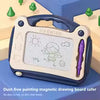 Dust-free painting magnetic drawing board with a child's drawing on a blue surface.