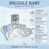 Snuggle Baby Premium Bath Set featuring a 6-piece set of hooded towels and wash cloths with a colorful vehicle print, displayed with informational text overlays on a light blue background.