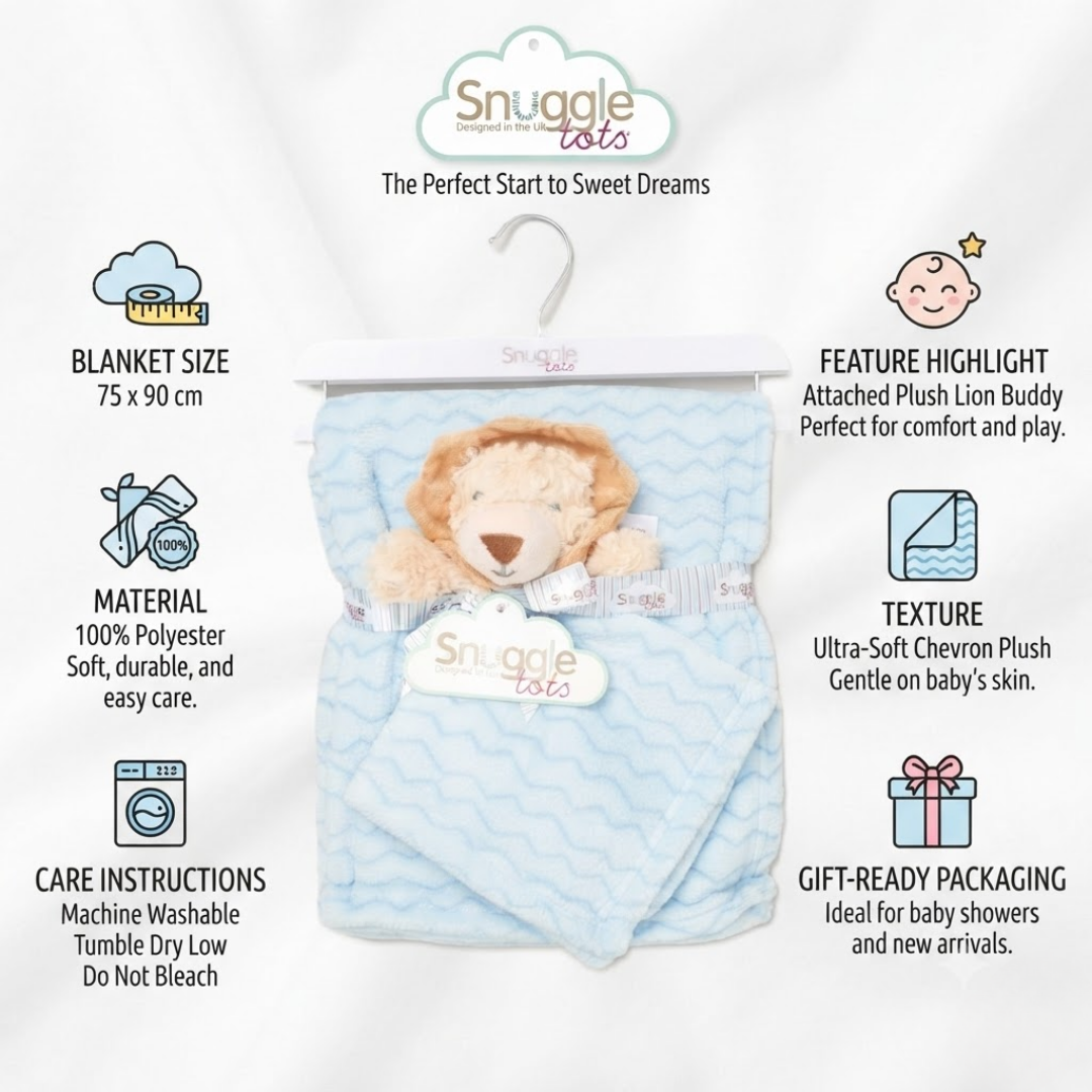A Snuggle tots baby blanket set featuring a light blue patterned blanket with a plush lion toy, shown on a white background with product details and feature callouts.