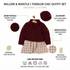 A toddler outfit set infographic showing a dark burgundy sherpa jacket, a beige and white gingham skirt, and a matching beret. The image includes detailed callouts for jacket texture, dress details, and care instructions on a clean white background.