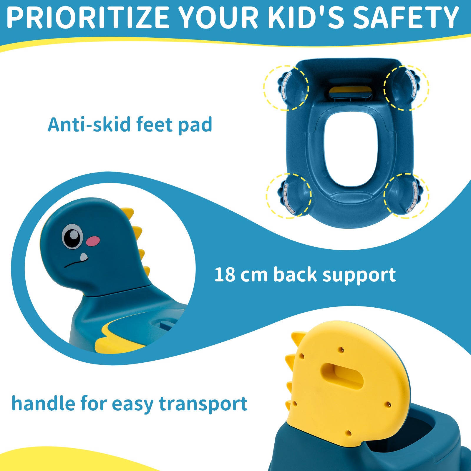 Blue and yellow safety product with features highlighted on a blue background