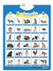 Interactive ABC Wall Chart with Music & Sounds - Little Fashion