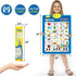 Interactive ABC Wall Chart with Music & Sounds - Little Fashion