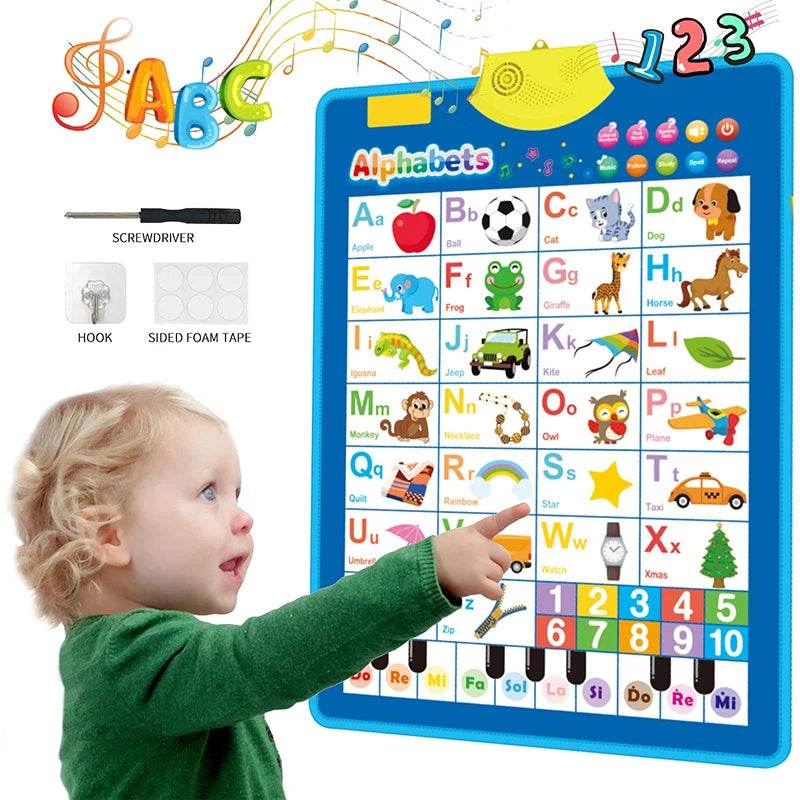 Interactive ABC Wall Chart with Music & Sounds - Little Fashion