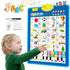 Interactive ABC Wall Chart with Music & Sounds - Little Fashion